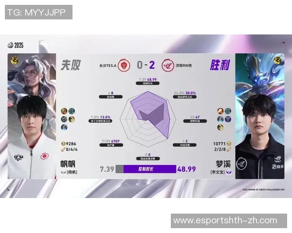 王者荣耀聚焦TES战队技术分析与战术探讨全方位解读