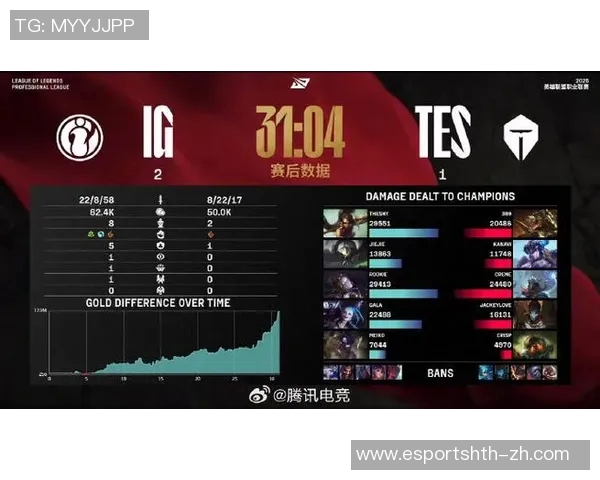 电竞实时数据深度解析IG战队实力与对手的全面对比分析